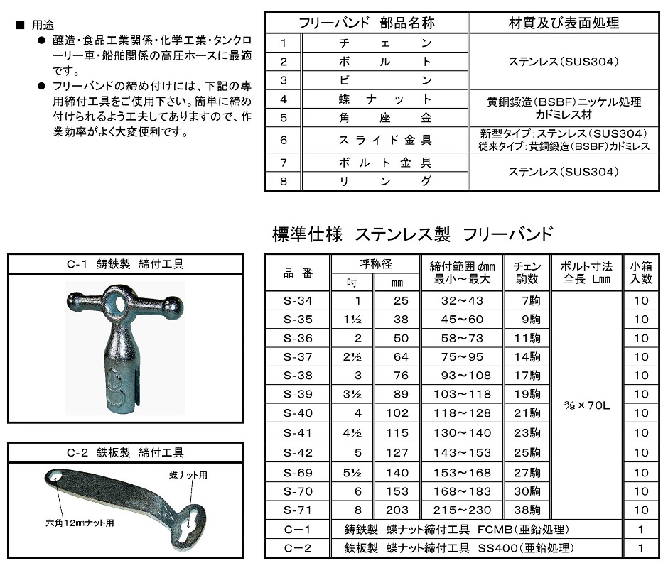 チェン式フリーバンド - 山口商工株式会社ホームページ